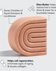 Shea Butter Nourishing Conditioner Bar