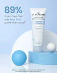 Fragrance-Free Strong Hold Gel