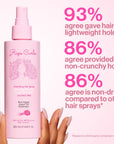 Alcohol-Free Volumising Hair Spray