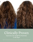 Rizos Curls Complete Lengthening & Thickening Bundle