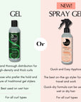 Curl Keeper Spray Gel