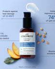 Curlshield Cream