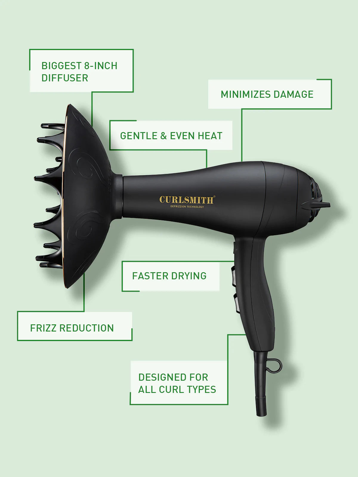 Defrizzion Dryer & XXL Diffuser