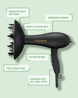 Defrizzion Dryer & XXL Diffuser