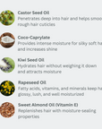 WonderBalm Magic for Curls