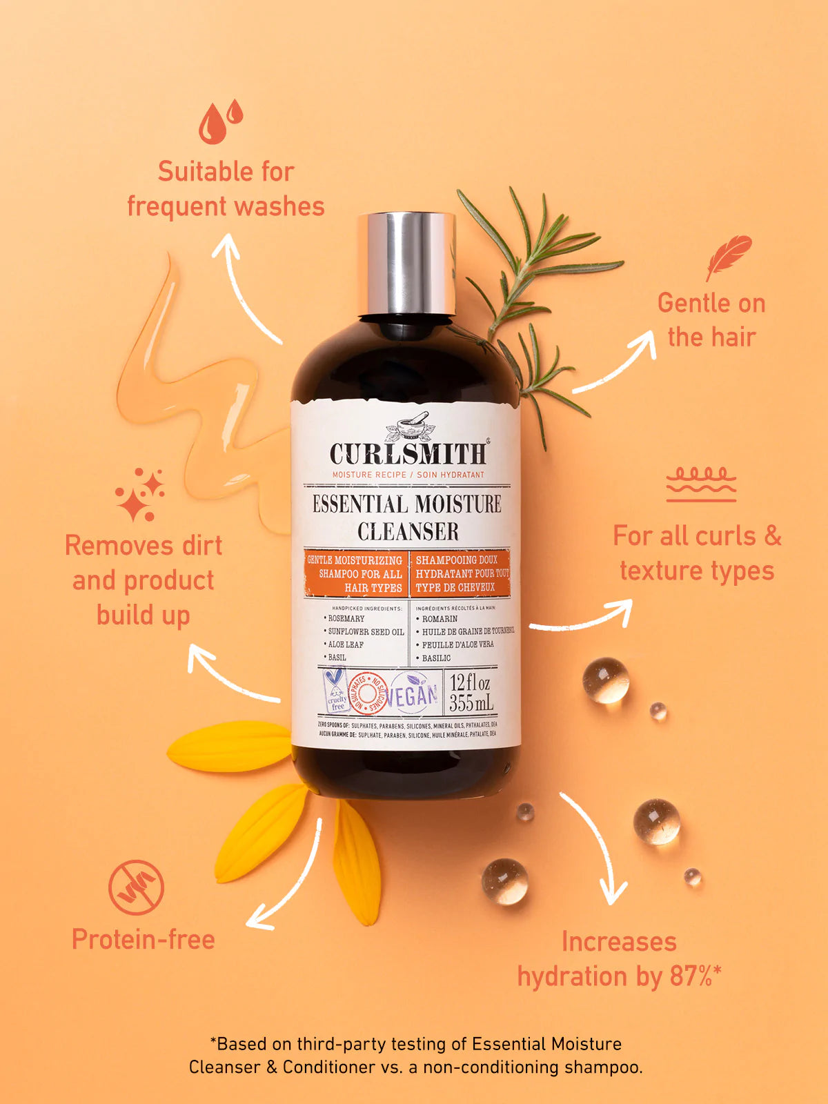 Curlsmith Essential Moisture Cleanser | Curl Warehouse