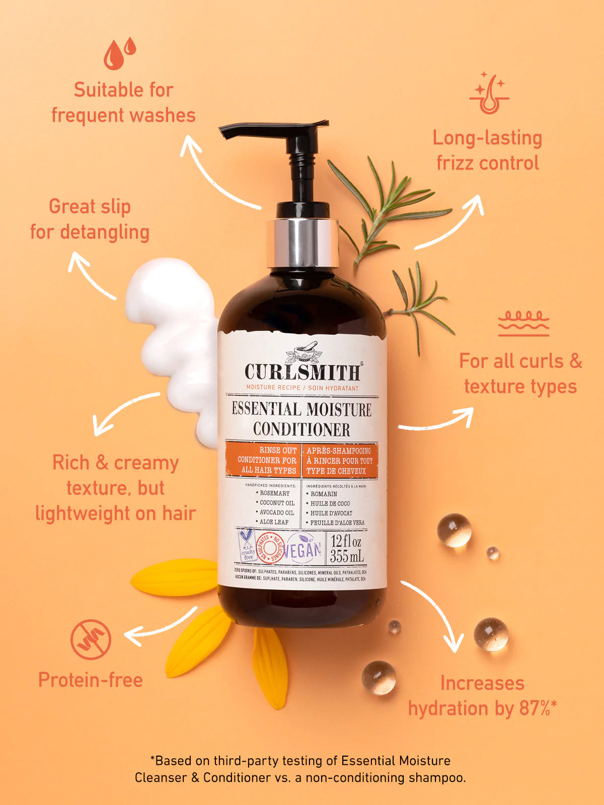 CURLSMITH Essential Moisture 3点セット CURLSMITH Essential Moisture 3点セット