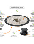 ShowerShroom Ultra Shower Stall Drain Strainer