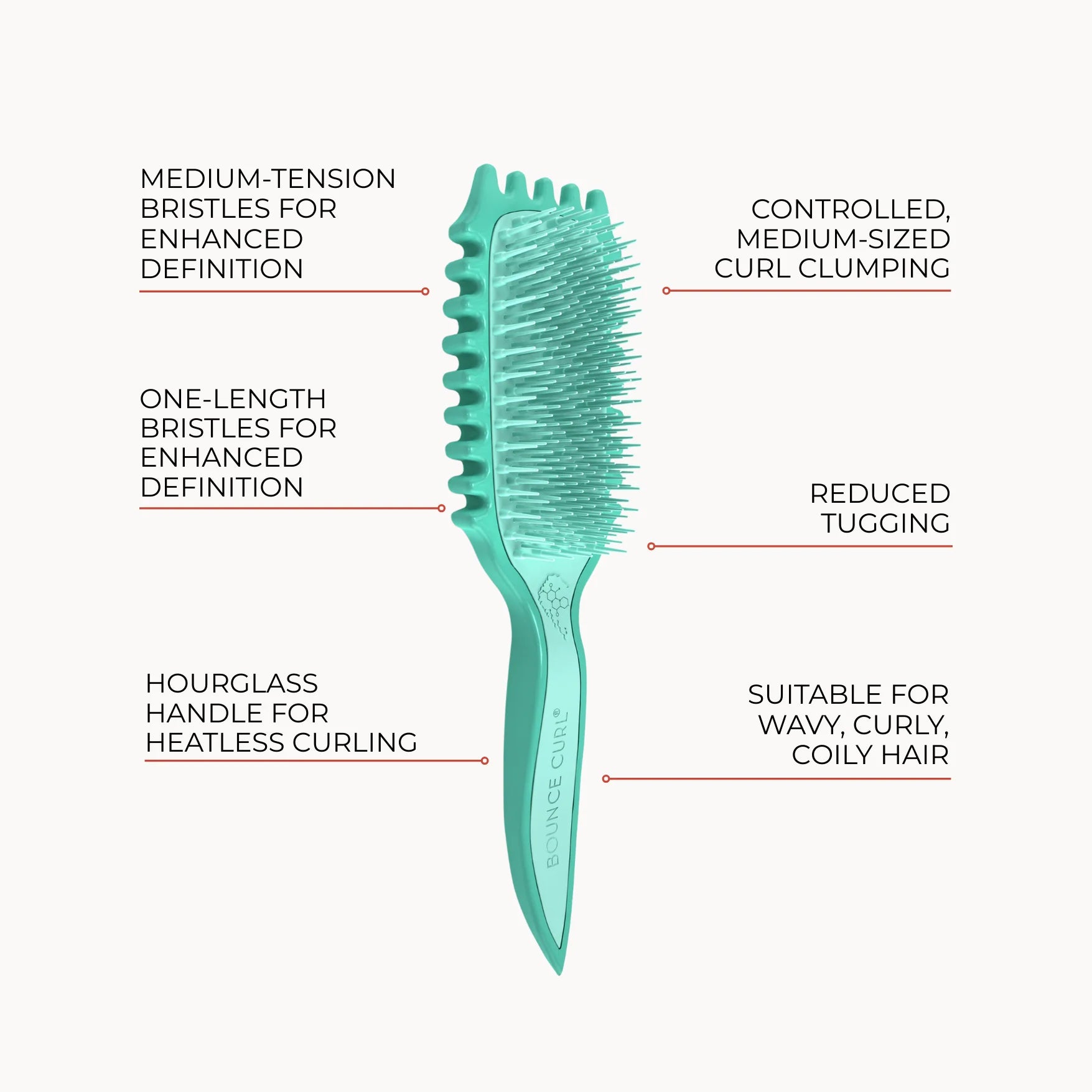 Bounce Curl Slick-Dense Define EdgeLift Brush