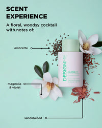 Gloss.Me Hydrating Conditioner