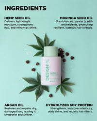 Gloss.Me Hydrating Conditioner