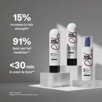 LUS Brands | Love Ur Curls 3 Step System