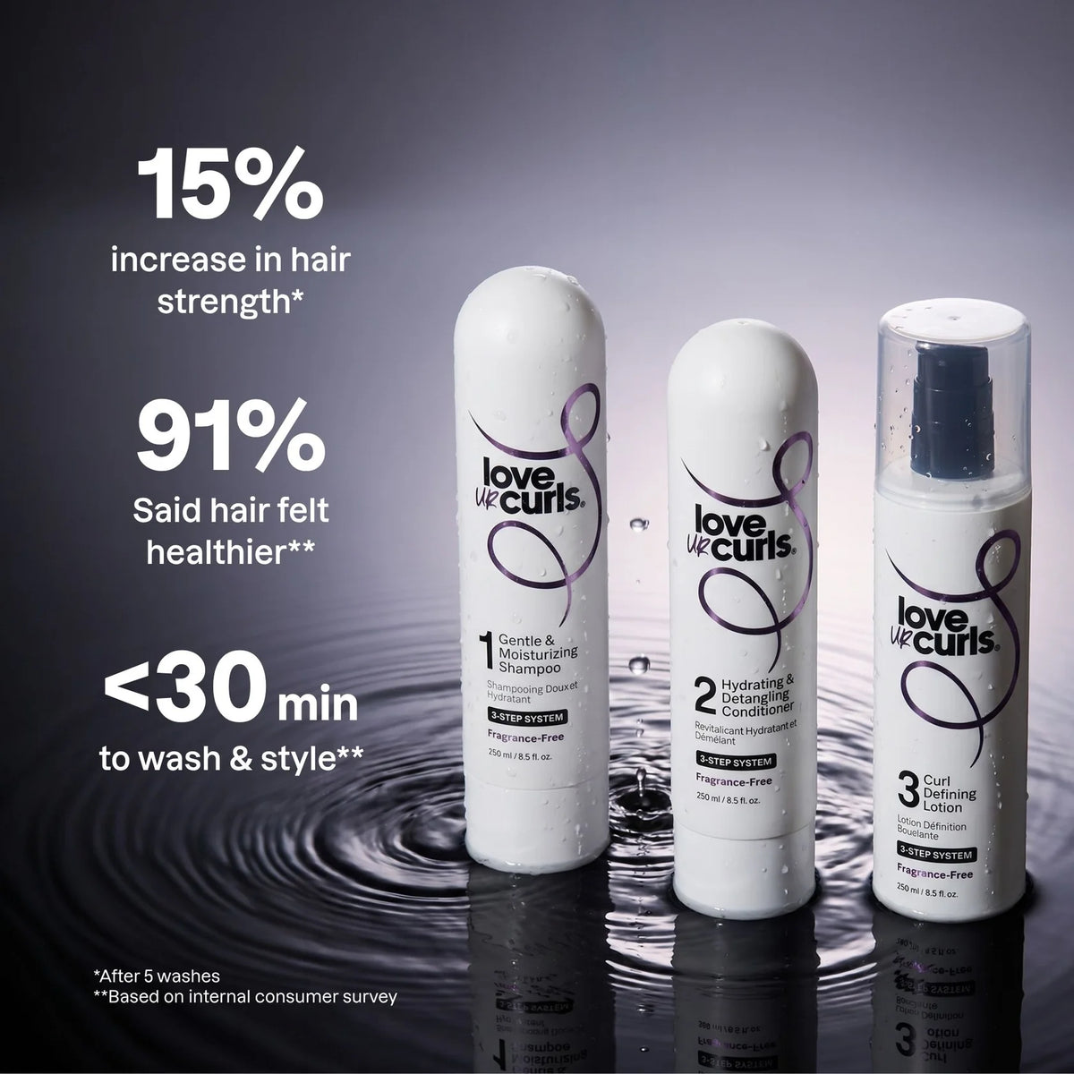 LUS Brands | Love Ur Curls 3 Step System - Fragrance-Free