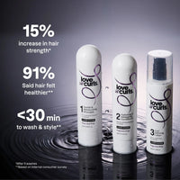 LUS Brands | Love Ur Curls 3 Step System - Fragrance-Free