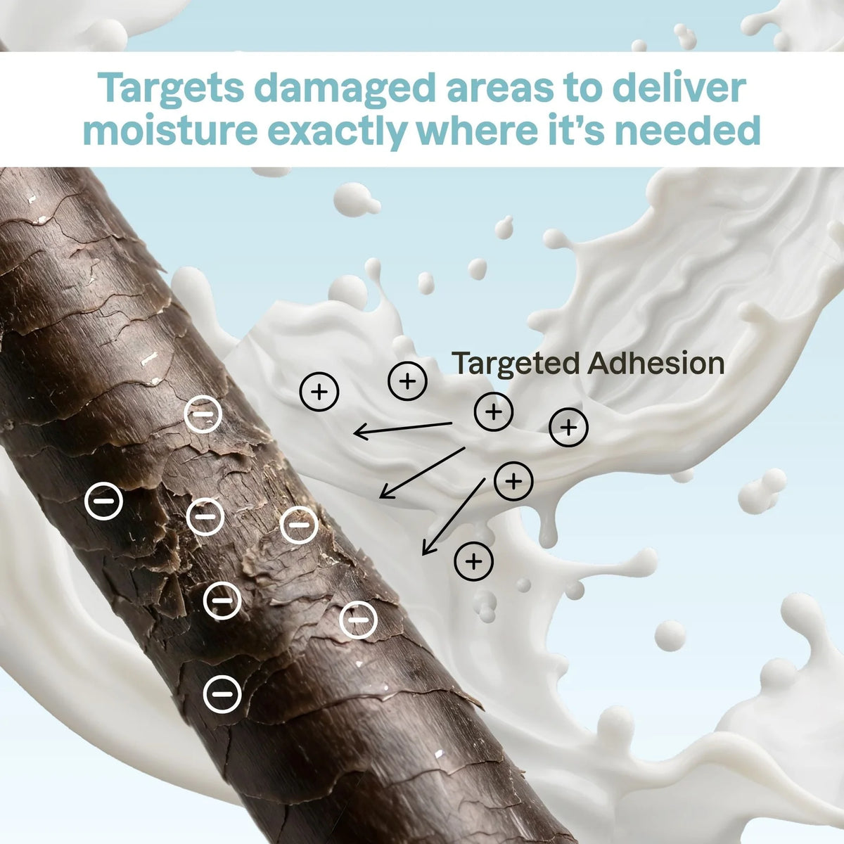 Love Ur Curls Moisture Milk