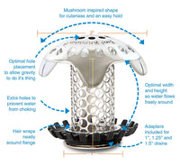 SinkShroom Ultra Bathroom Sink Strainer