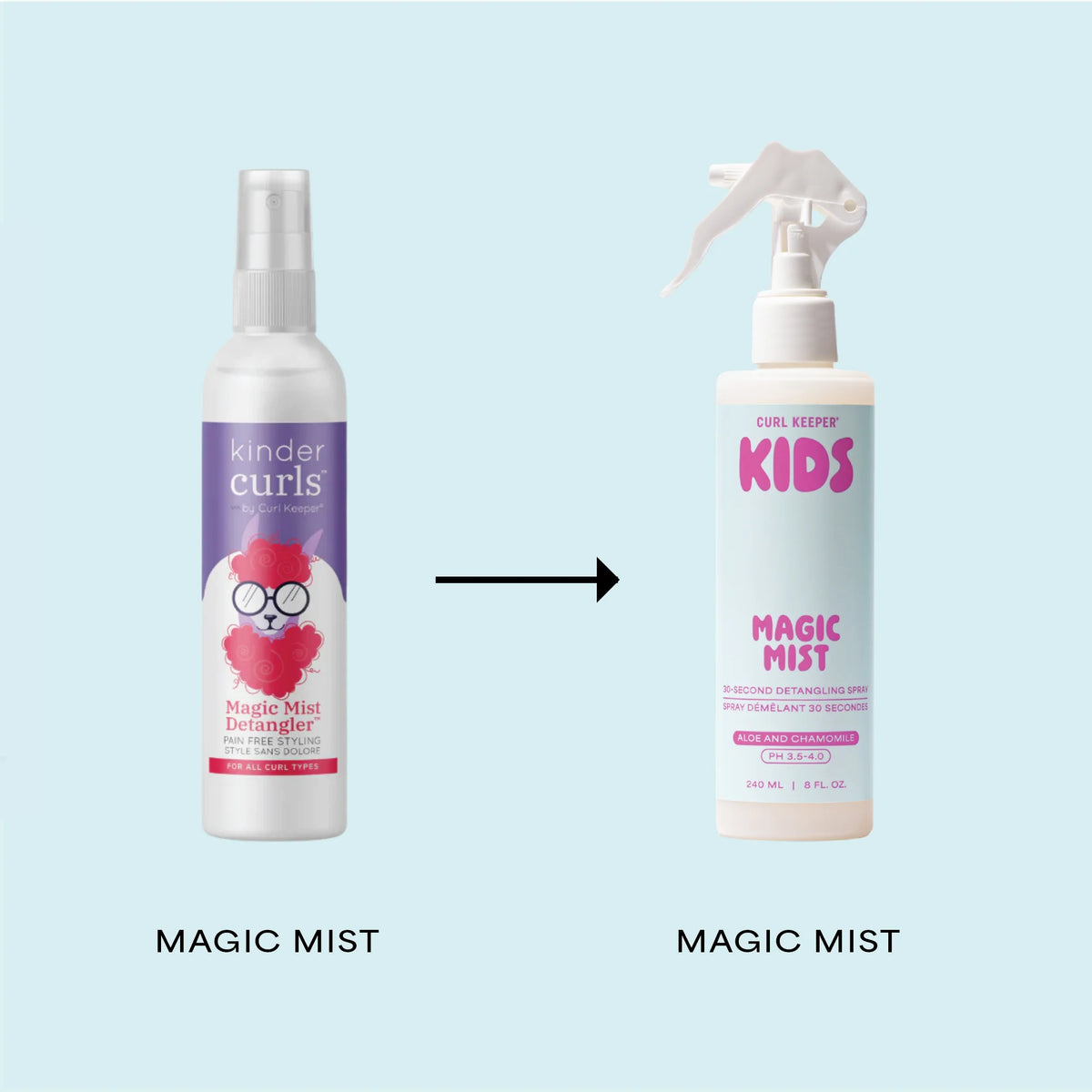 Magic Mist - 30-Second Detangling Spray