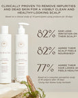 Hair Renew Scalp Hairbath