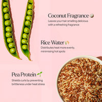 Heat Protect Spray