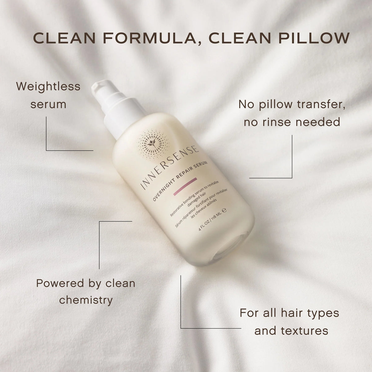 Overnight Repair Serum