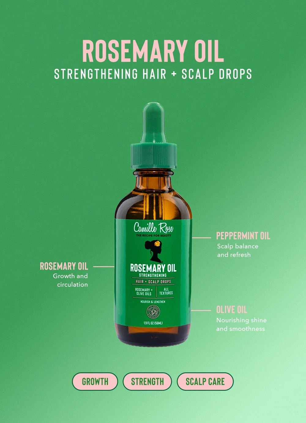 Rosemary Oil Strengthening Hair & Scalp Drops