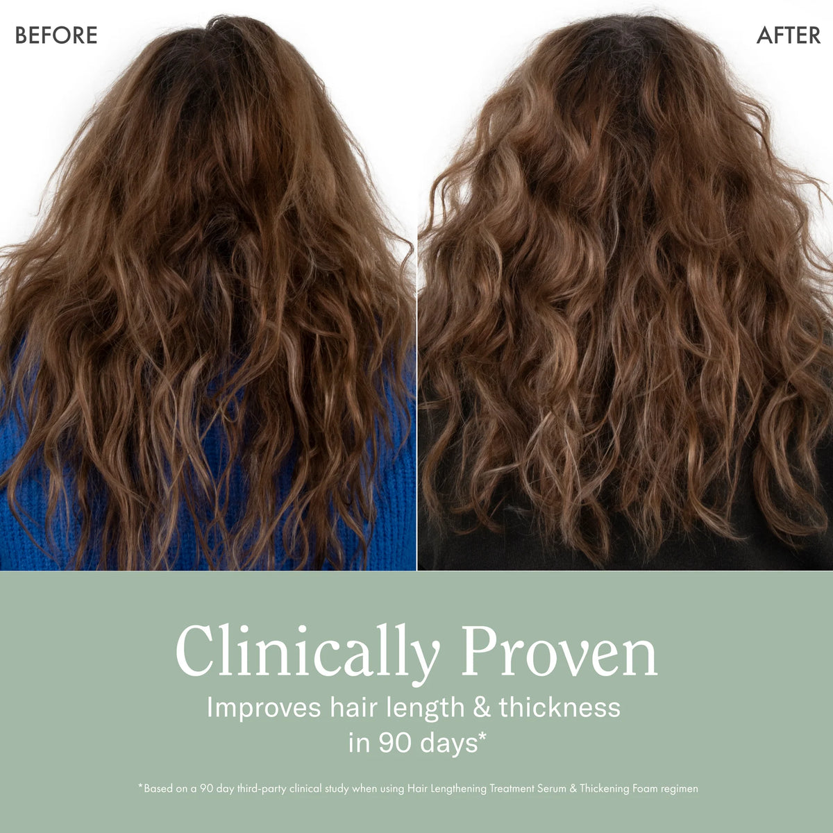 Rizos Curls Complete Lengthening & Thickening Bundle