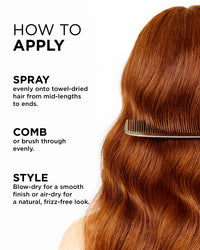 Fab.Me Multi-Vitamin Leave-in Treatment