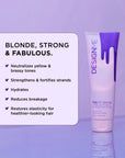 Fab.Me Blonde Fortifying Blonde Shampoo