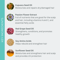 UltraShine Moisture Conditioner (Travel Size)